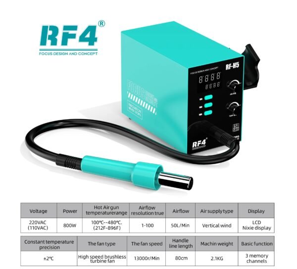 RF4 RF-H5 800W Fast Hot Air Gun Soldering Station - Image 4